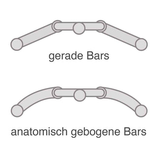 Green Line Correction One Ball mit langen Shanks